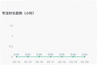 倒计时软件app日期倒数插件哪个好用?2026年倒计时软件app日期倒数插件推荐