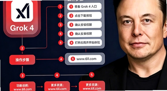 grok手机版最新版本更新界面截图,关键词包含grok手机版下载