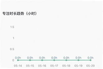 倒计时软件app日期倒数插件哪个好?2026热门倒计时软件app日期倒数插件推荐