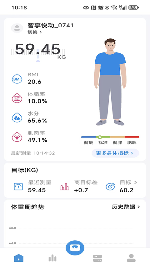 �����ö��ٷ�����appv1.3.2 ��׿��