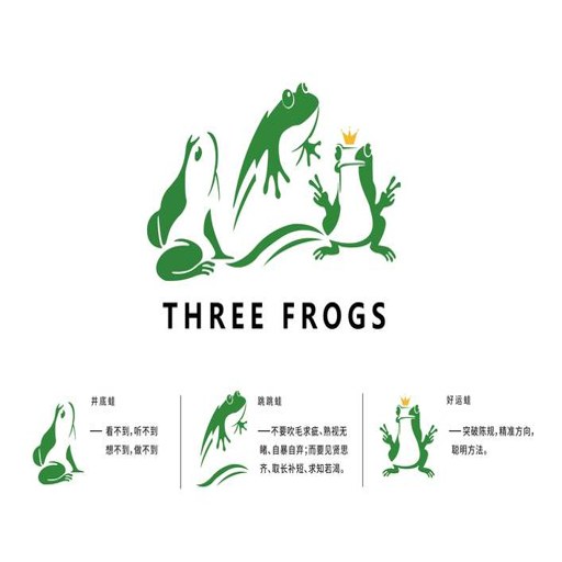 Froggii Defense(���ܷ���)�ٷ�������v0.0.122 ����RPG