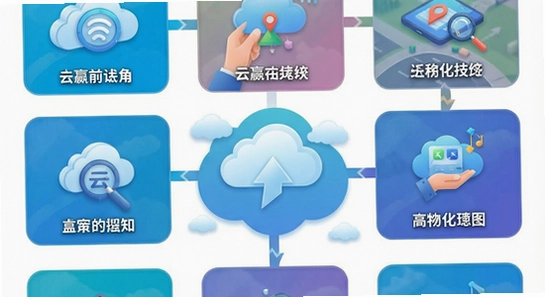 ��Ӯ�ೡ��Ӧ����Ⱥʾ��ͼ