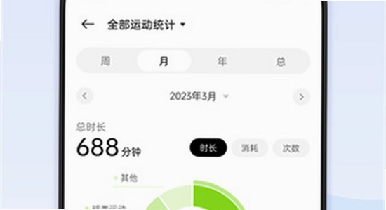 OPPO����App�����湦��չʾ,����˯�߼�����