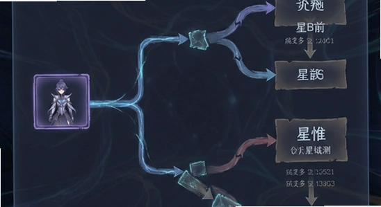 星惟剧情分支选择界面示意图