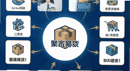 聚换易货商家联盟易货流程图解