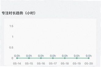 倒计时软件app日期倒数插件哪个好用?2026倒计时软件app日期倒数插件推荐