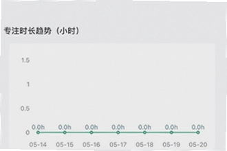 倒计时软件app日期倒数插件哪个好?2026热门倒计时软件app日期倒数插件推荐