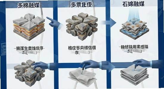 石棉融媒多场景使用示意图