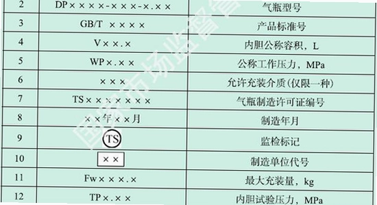 倒计时软件app日期倒数插件 安装界面 多彩 无水印 宣传图