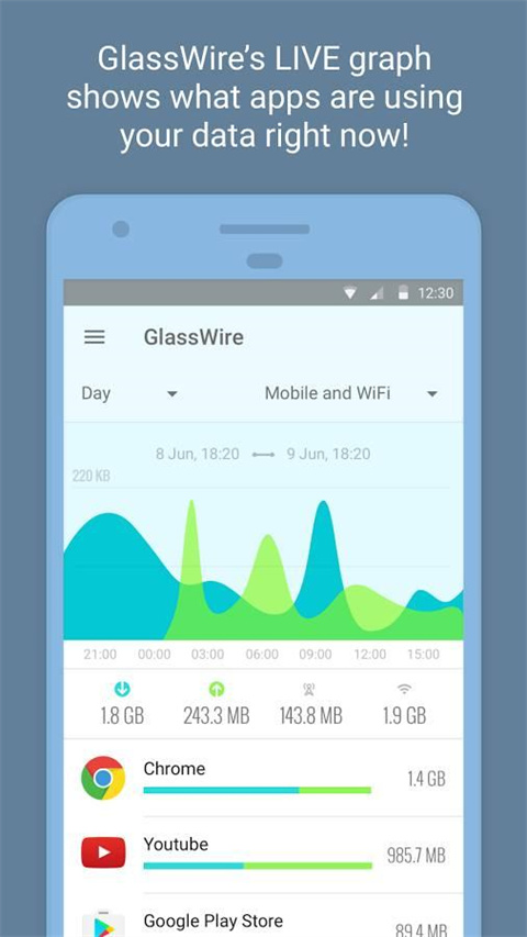 GlassWire���İ�����v3.0.400 ���°�