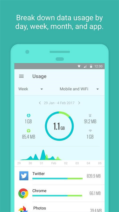 GlassWire���İ�����v3.0.400 ���°�