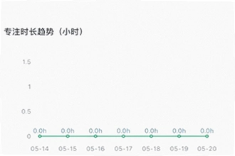 倒计时软件app日期倒数插件哪个好用?2026年倒计时软件app日期倒数插件推荐