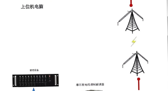 植物大战僵尸2shuttle新版本下载 避坑 安全下载,色彩丰富 无水印 宣传图