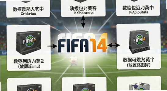 FIFA14ԭ�氲װ�����ݰ�����·��ͼ��