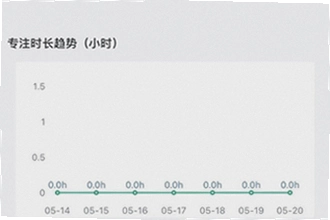 倒计时软件app日期倒数插件哪个好?2026热门倒计时软件app日期倒数插件推荐