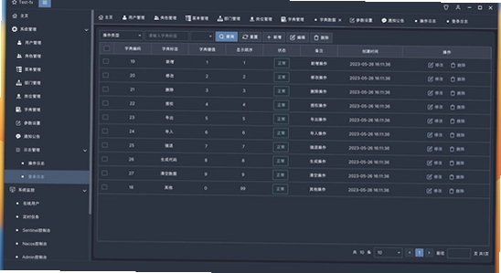 猫盒社区3.12权限设置界面,关键词对应问题排查