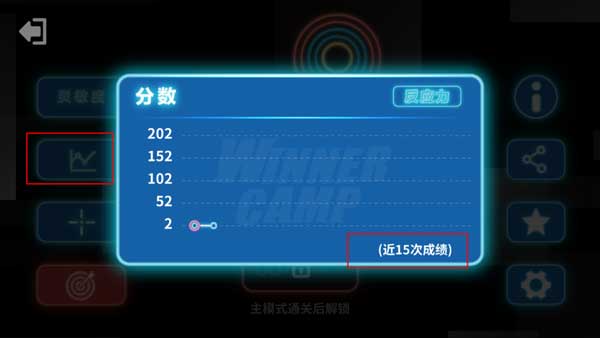 ���ѵ��Ӫ��������(Winner Camp)