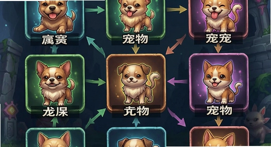 神宠大作战3宠物属性克制关系图
