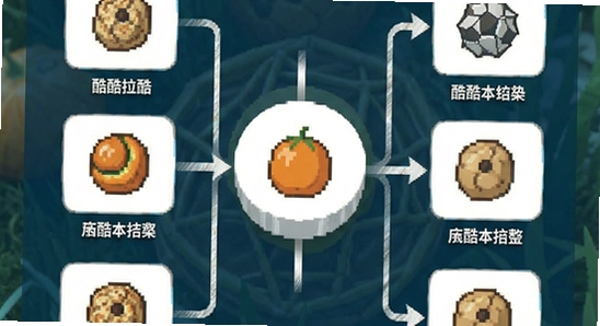�������ೡ��Ӧ��ʾ��ͼ