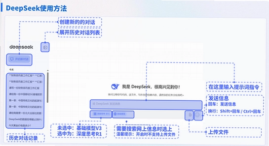 deepseek�ٷ���2026���°� ���ý��� ��ȫѡ��