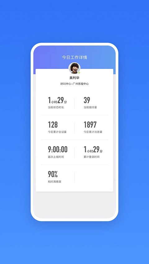 网易七鱼手机版下载截图