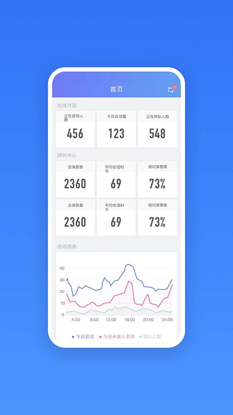 网易七鱼手机版下载截图
