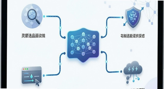 灵犀超链多场景应用示意图