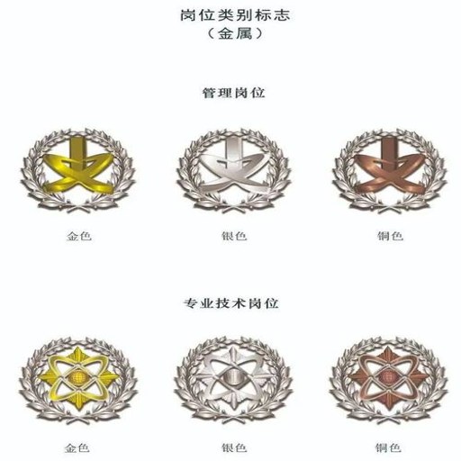 军队文职鸣题库app下载v2.1.9 官方正版