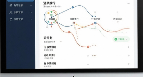通知白名单管家界面展示