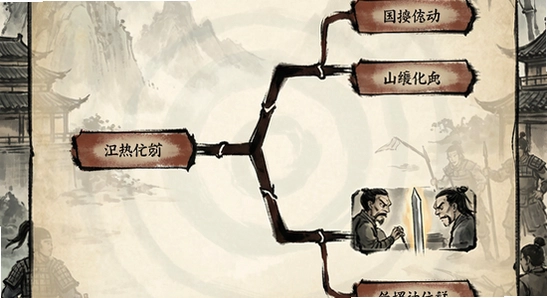 换个江湖剧情分支选择界面