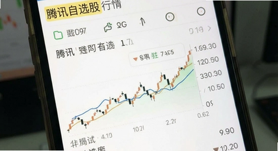 腾讯自选股行情界面展示
