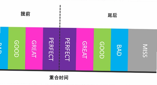 Simple���α����Ų���ձ���ͼ,�����ˮӡ