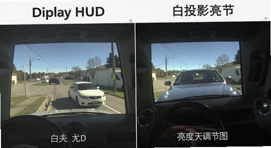 DiPlay HUD白天投影亮度调节对比图
