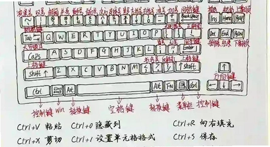 KK���̿�ݶ������÷���
