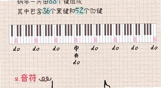 Kk键盘自动弹琴曲谱格式说明
