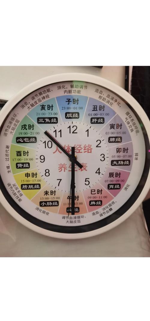ʲôʱ��v1.0.1 ���ϻ���