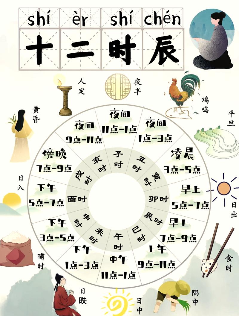 ʲôʱ��v1.0.1 ���ϻ���