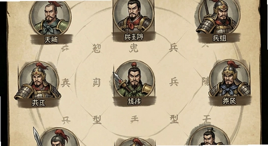 三国志霸王崛起兵种阵型界面