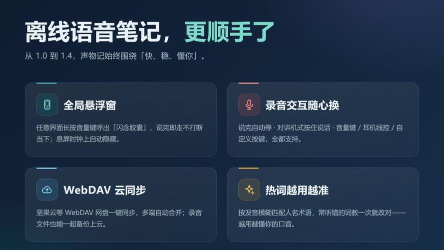 ����ǹٷ�������v1.5.0 ����¼��