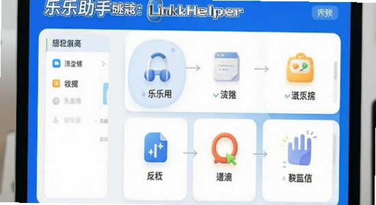 ��������LinkHelper�����湦��չʾͼ