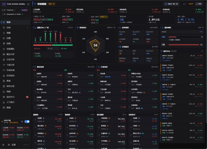 TickFit智能计时器(TickFit)官方下载截图