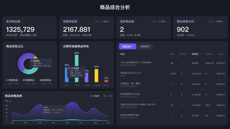 ������������app����v1.04 �ٷ�����