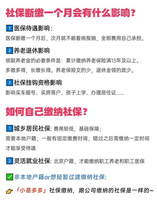 �籣ҽ�����ü������ؽ�ͼ