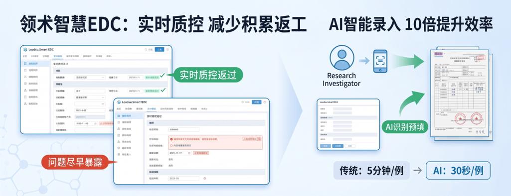 �ٴ��о���Ŀȫ�����ʿ�ƽ̨app����v1.2.7 �ٷ�����