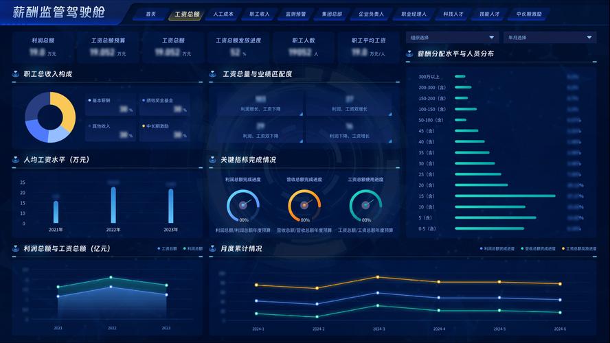 �۹���ٷ�������v1.13.0 ��ҵ��������
