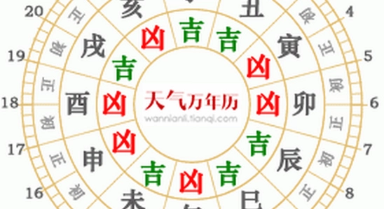 吉历万年历老黄历2026高级版 黄历查询 功能界面