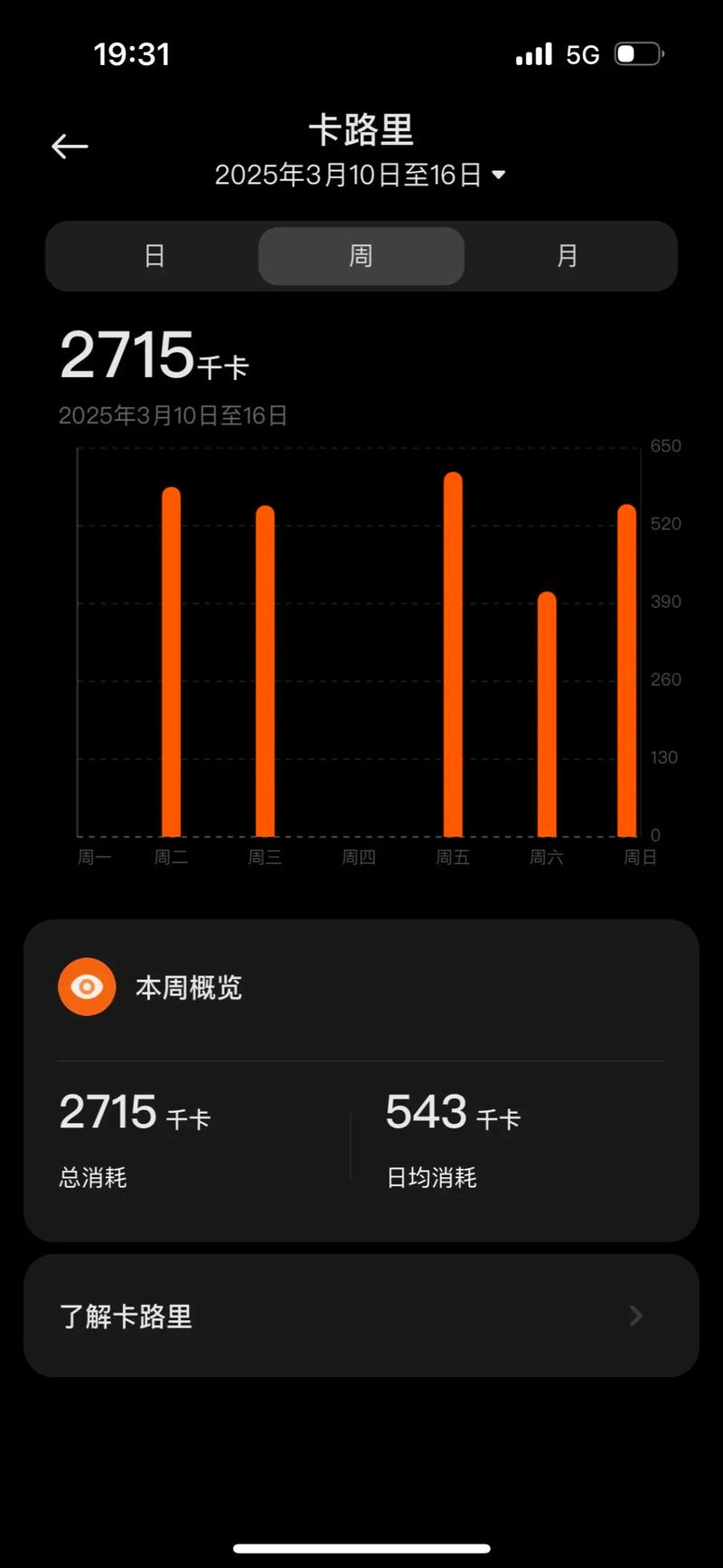 ��·���ռ�(Calorie Diary)�ٷ�������v1.1.0 ��ʳ��¼����