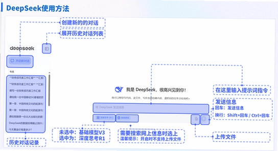 deepseek�ٷ���2026���°� �������н��� ����ʹ�� ������ʾ