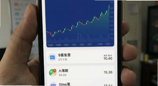 市值风云App界面截图
