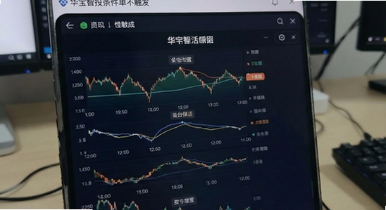 华宝智投条件单不触发 后台保活设置方法
